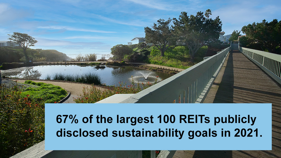 67% of the largest 100 REITs publicly disclosed sustainability goals in 2021.