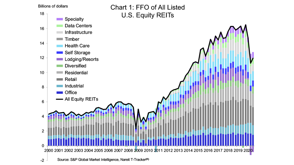 2020-Q3TTracker-Chart1.jpg