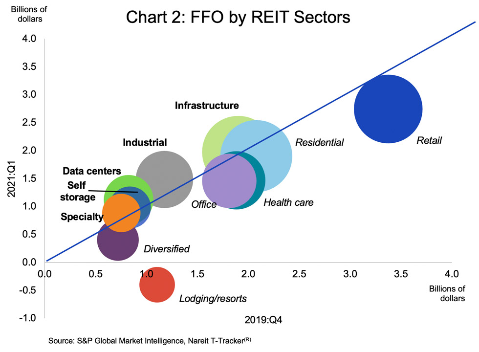 Midyear Outlook Chart 2