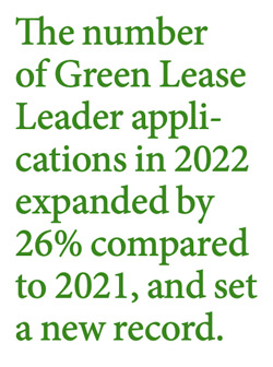 The number of Green Lease Leader appli- cations in 2022 expanded by 26% compared to 2021, and set a new record.