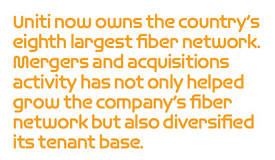 Uniti Group is the country's 8th largest fiber network