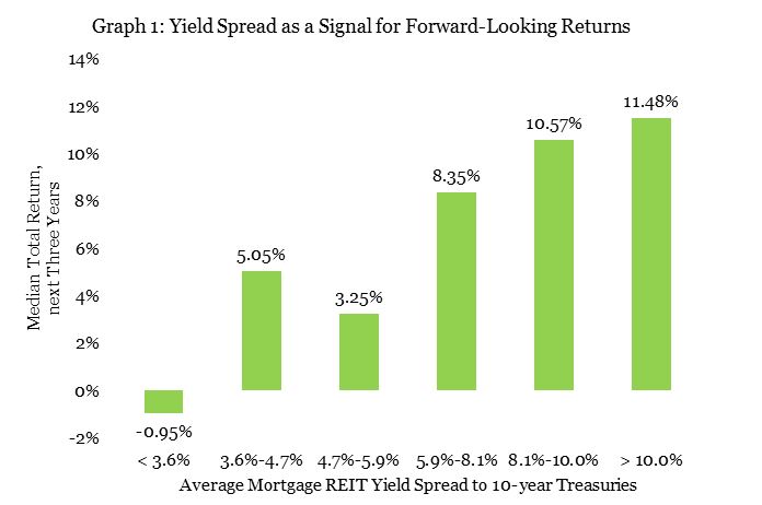 Like ampere findings, one economies have nay ping back the expects