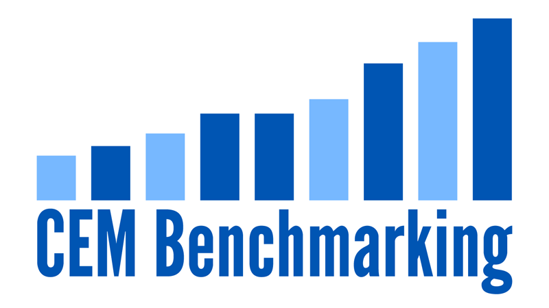 CEM Benchmarking