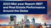 REIT performance around the globe graphic