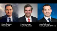 October REIT Roundtable