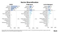 Sector Diversification
