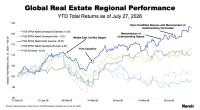Global Real Estate Regional Performance