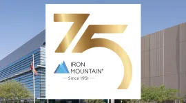 75 Years of Iron Mountain
