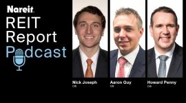 Citi Global Real Estate Team