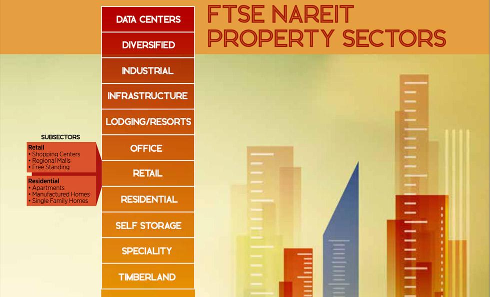 FTSE Nareit Property Sectors