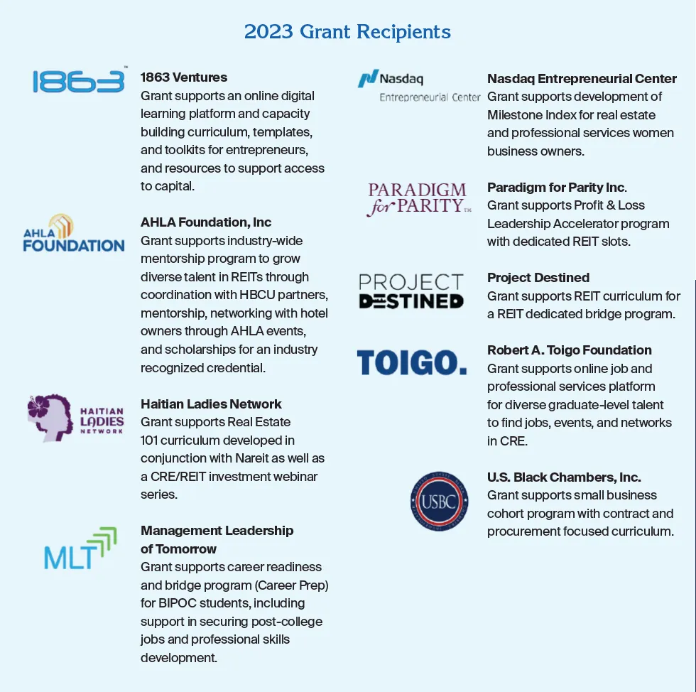2023 Grant Recipients