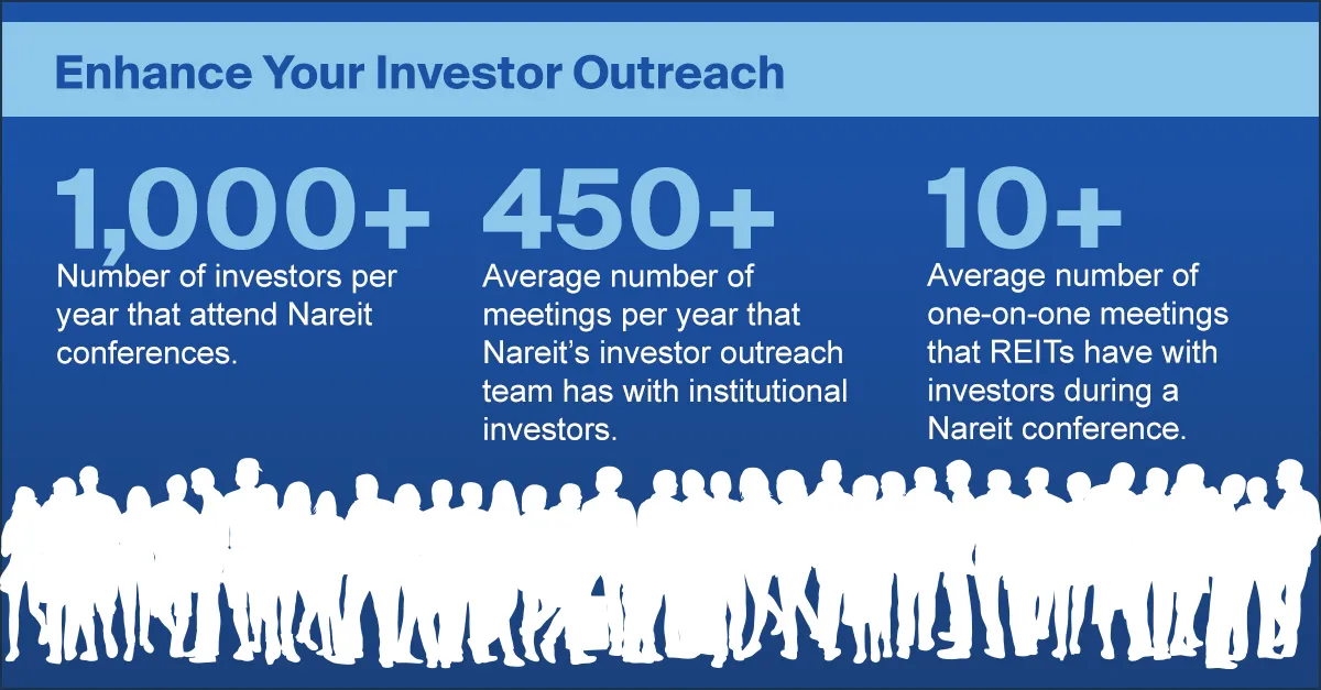 Enhance your investor outreach