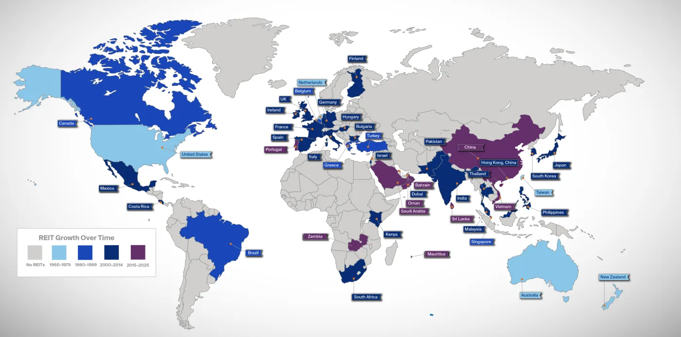 World map of REIT countries