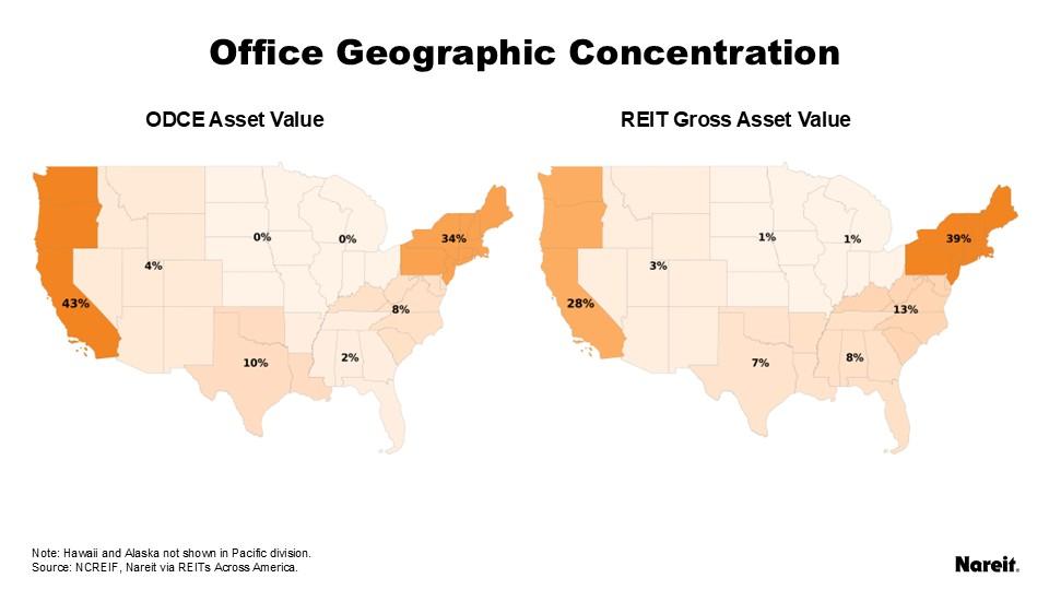 Geographic Concentrations