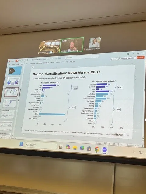 virtual presentation