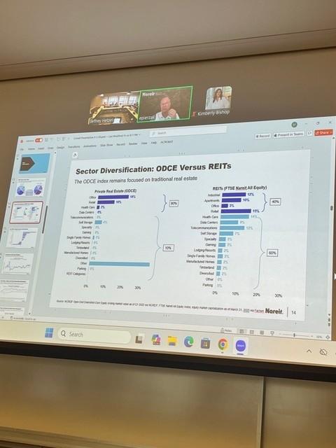 virtual presentation