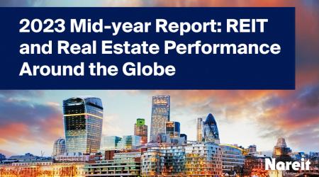 REIT performance around the globe graphic