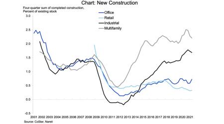 New construction chart