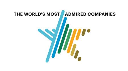 Fortune's World's Most Admired Companies logo