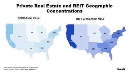 Geographic Concentrations